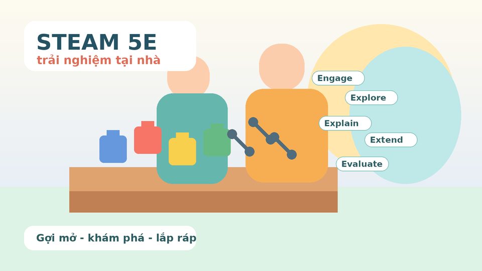 Minh họa cách chơi trò chơi ít ồn trong chung cư cho bé năng động cùng bé độ tuổi của bé không dùng chữ trên ảnh