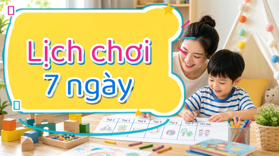 Minh họa cách chơi đồ chơi cho bé 3 tuổi, 4 tuổi, 5 tuổi, 6 tuổi nên chọn gì? cùng bé độ tuổi của bé không dùng chữ trên ảnh
