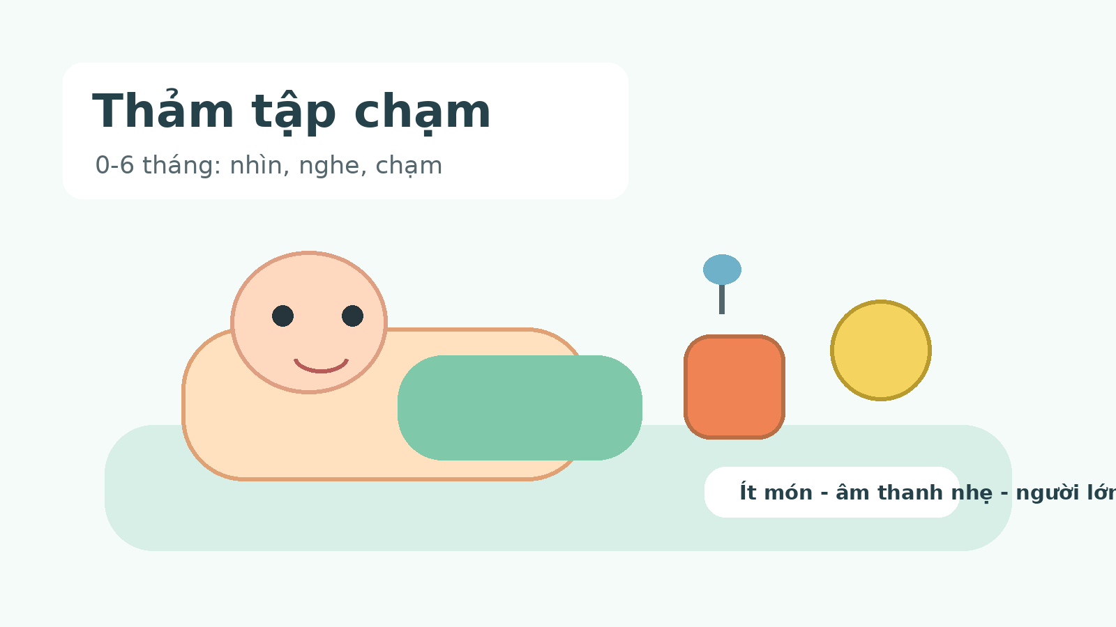 Thảm tập chạm cho bé 0-6 tháng: chơi nhìn, nghe và chạm an toàn