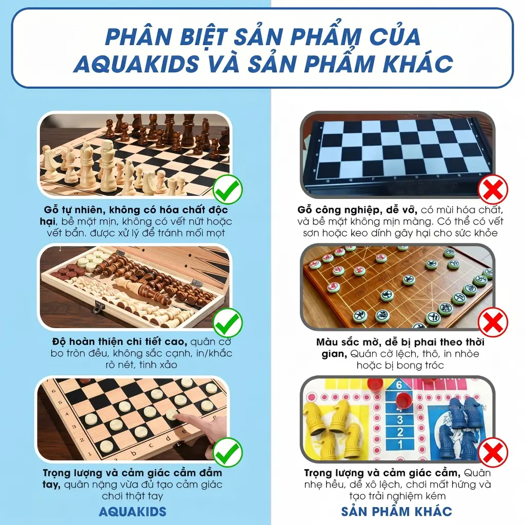 đổi_qc_store_thành_aquakids_202605210952.webp