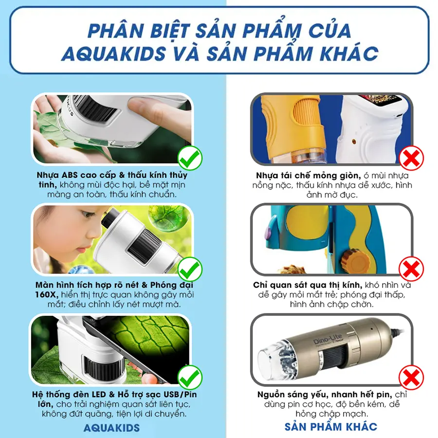 kính hiển vi (2).webp