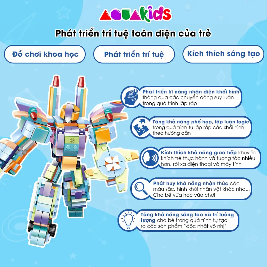 công dụng sản phẩm robot-chu-so.webp